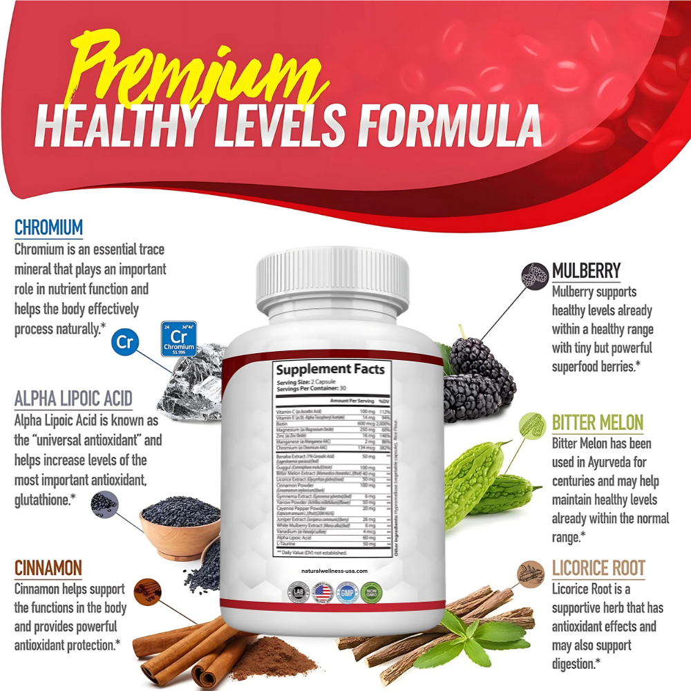 Blood Sugar Complex - 20 Vitamins & Minerals